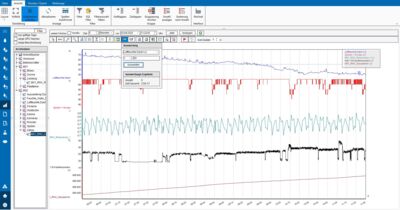 Plant Historian 5 - Prozessdatenarchivierung - Trendauswertung - Adhoc Auswertung Grenzwertverletzung